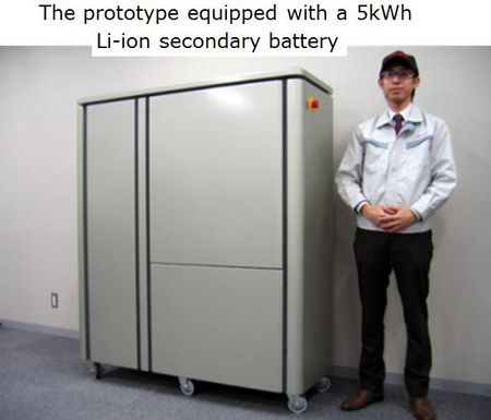 Toyota-Home-Energy-Management-System