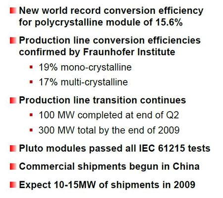 Suntech-2009-Q2-Pluto