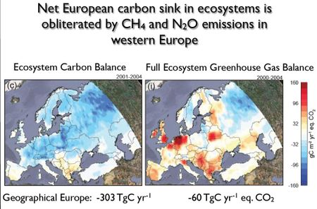 Europe-GHG-2001-2004