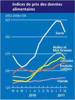 Indice-prix-denrées-alimentaires
