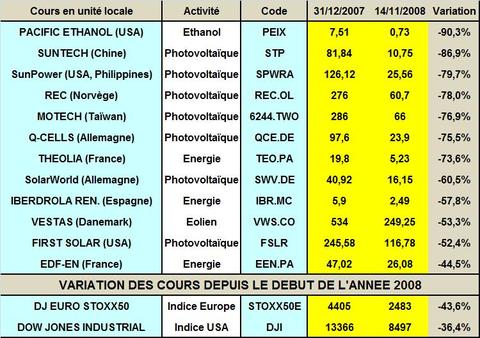 Boursecours200811b_2