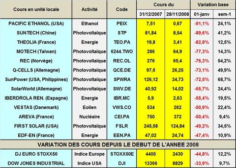 Boursecours200811d_2