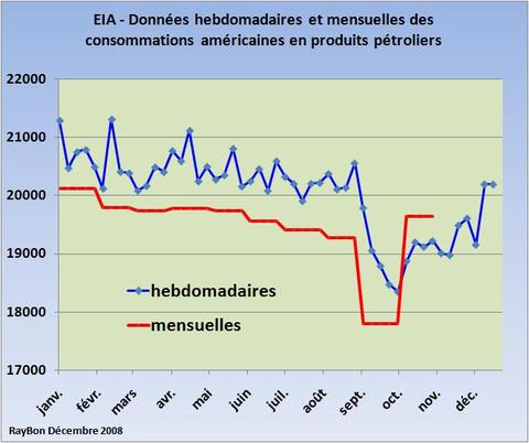 Consomensuelleus200810
