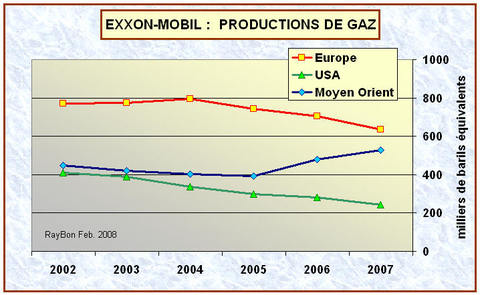 Exxon3_2