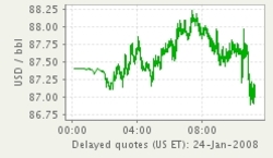 Icebr_north_month_11