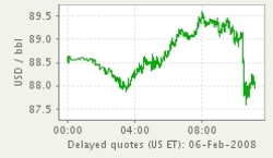 Icebr_north_month_11