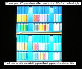 Ledsharpblanccontraste