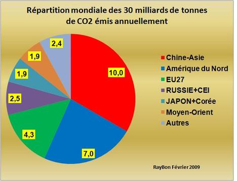 Missionsmonderpartgeograph
