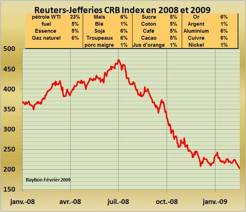 Reutersjefferies200902