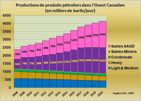 Sablesbitum20082020_4