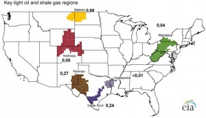 US ratio tight oil & shale gas 2013