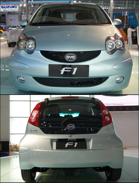 Bydfront