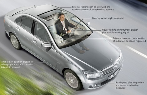 Mercedesattentionassist_2