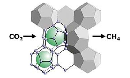 Les hydrates de gaz: future ressource énergétique et possible forme de stockage du CO2