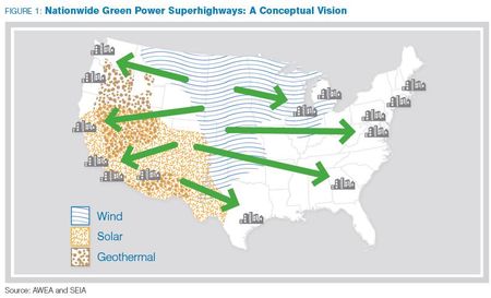 Et si toute la politique écolo-énergétique d’Obama n’arrivait qu’à promouvoir l’utilisation du gaz naturel?