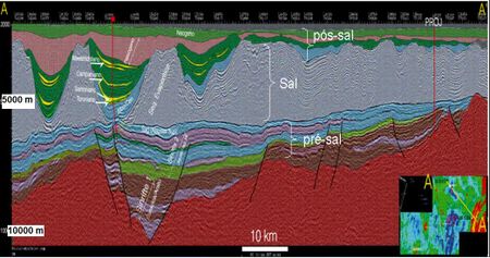 L’éloignement du peak-oil rend toute son acuité au changement climatique