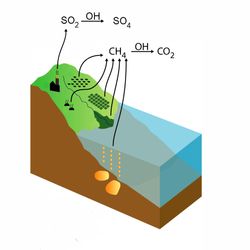 Gaz à effet de serre: les effets du méthane sur le réchauffement de la planète seraient sous estimés