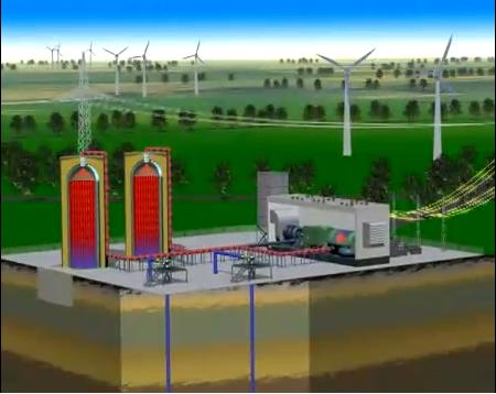 GE, Züblin et RWE décident de lancer un démonstrateur de stockage par compression quasi adiabatique d’un GWh