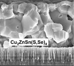 Les chalcogénures de Cu,Zn,Sn une alternative pour les modules photovoltaïques du futur