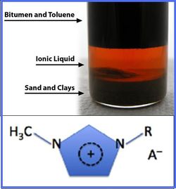 Séparer le bitume du sable de l’Alberta n’est peut-être pas aussi difficile que cela