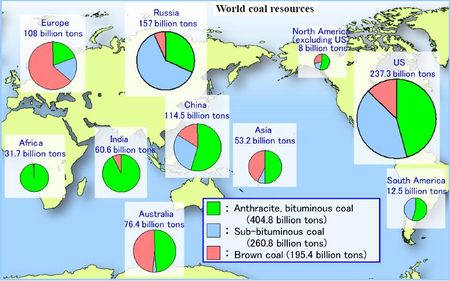 La combustion de lignite sera-t-elle l’alternative énergétique écologique incontournable?