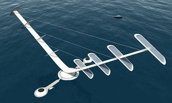 Une éolienne à axe vertical: l&rsquo;Aerogenerator