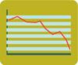 Stocks d’essence : la monotonie.