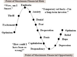 Plongeon du pétrole 16 août 2007