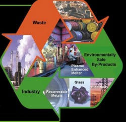 De l’ethanol à partir des ordures, mais proprement.