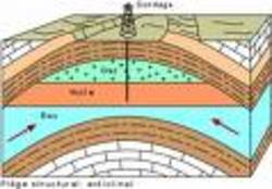Pétrole abiotique II.