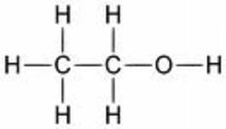 Brésil : éthanol plus que pétrole.