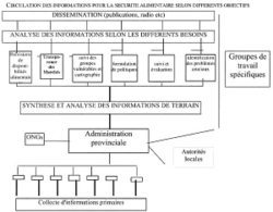 GM veut faire du low cost…