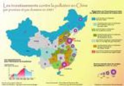 Le Problème chinois : l’eau…