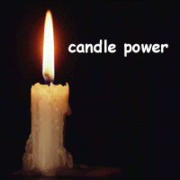 Mobilisation des citoyens contre le Changement Climatique