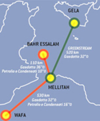 ENI ouvrirait les portes de la Lybie au russe Gazprom
