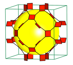 Des ZIF (zéolites imidazolates) pour capturer le CO2 ?
