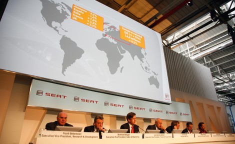 Profits for Seat in 2007