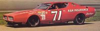 1972 K&K Dodge Charger NASCAR racer unearthed