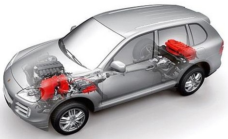 Porsche to launch a hybrid Cayenne in 2009