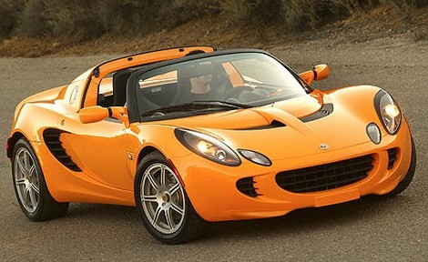 Which sports car are you?