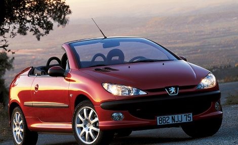 Classic cars of the future