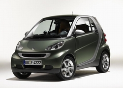 20,000 pre-ordered Smart ForTwo