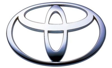 Toyota to unveil the first crossover sedan at Detoit