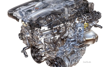 Top 10 engines in the US